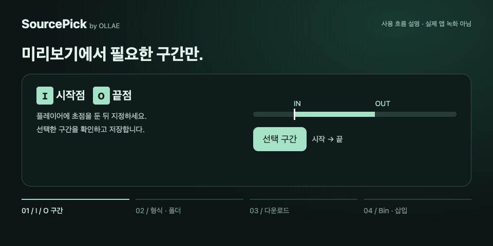 미리보기 I/O에서 형식·폴더 선택, 다운로드, Bin과 수동 타임라인 삽입까지의 사용 흐름 설명